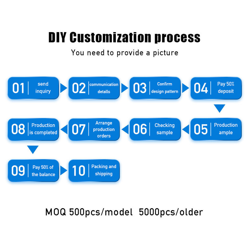 Custom OEM ODM 9H 3D Screen Protector For IPhone 14 13 12 12pro Max